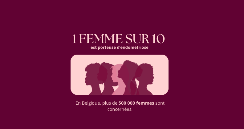 Endométriose : l’importance d’un diagnostic préopératoire précis